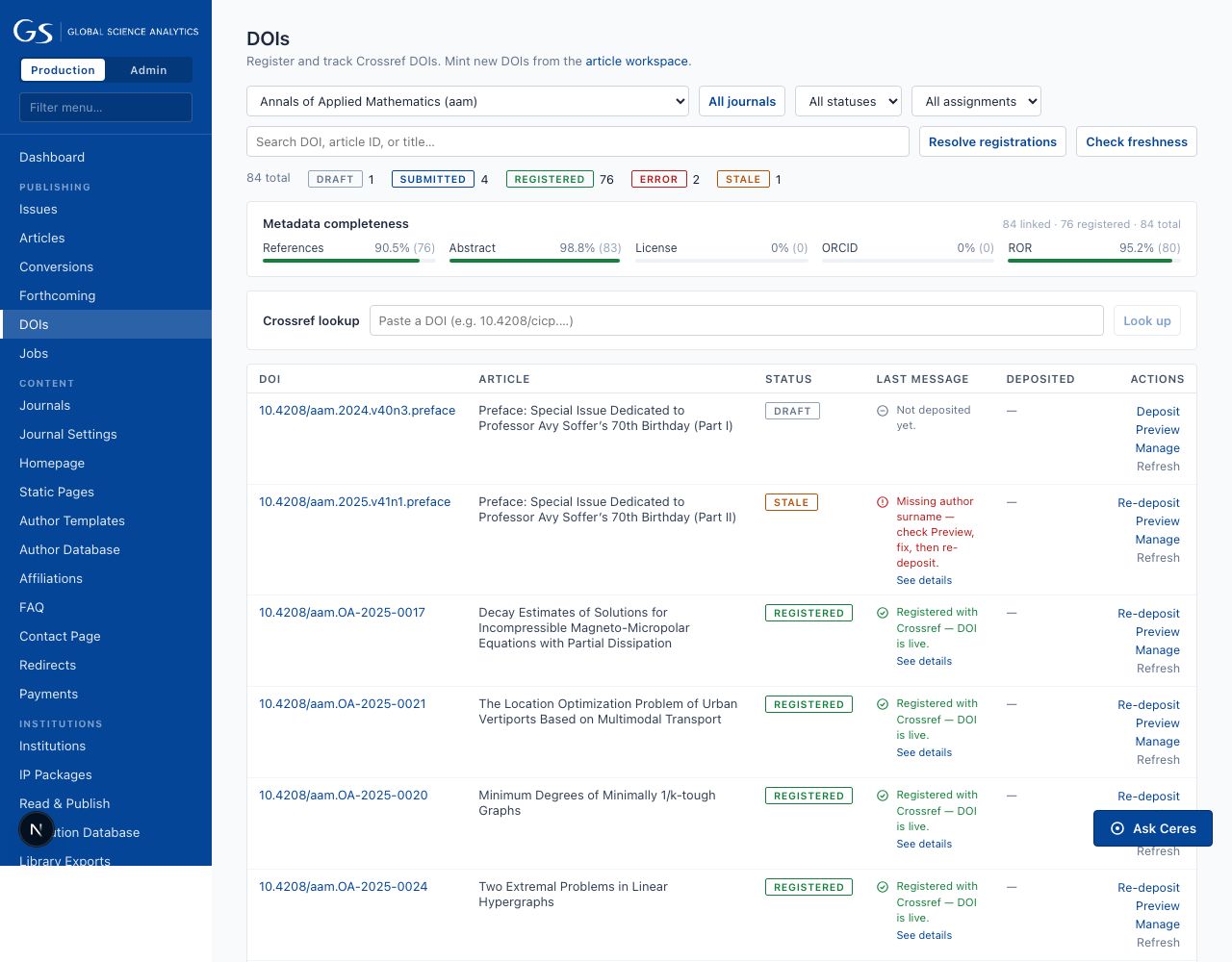 DOI register with registered, submitted, error and stale statuses, metadata completeness bars and Crossref lookup