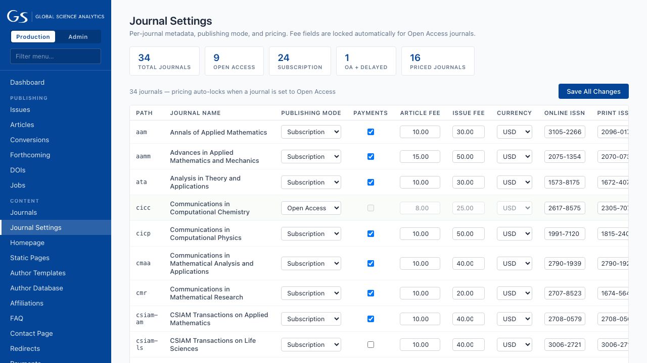 Journal settings table with publishing mode, payments, article and issue fees, currency and ISSNs per journal