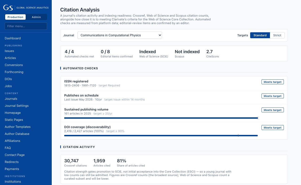 Citation analysis and indexing readiness page showing automated checks against Web of Science criteria