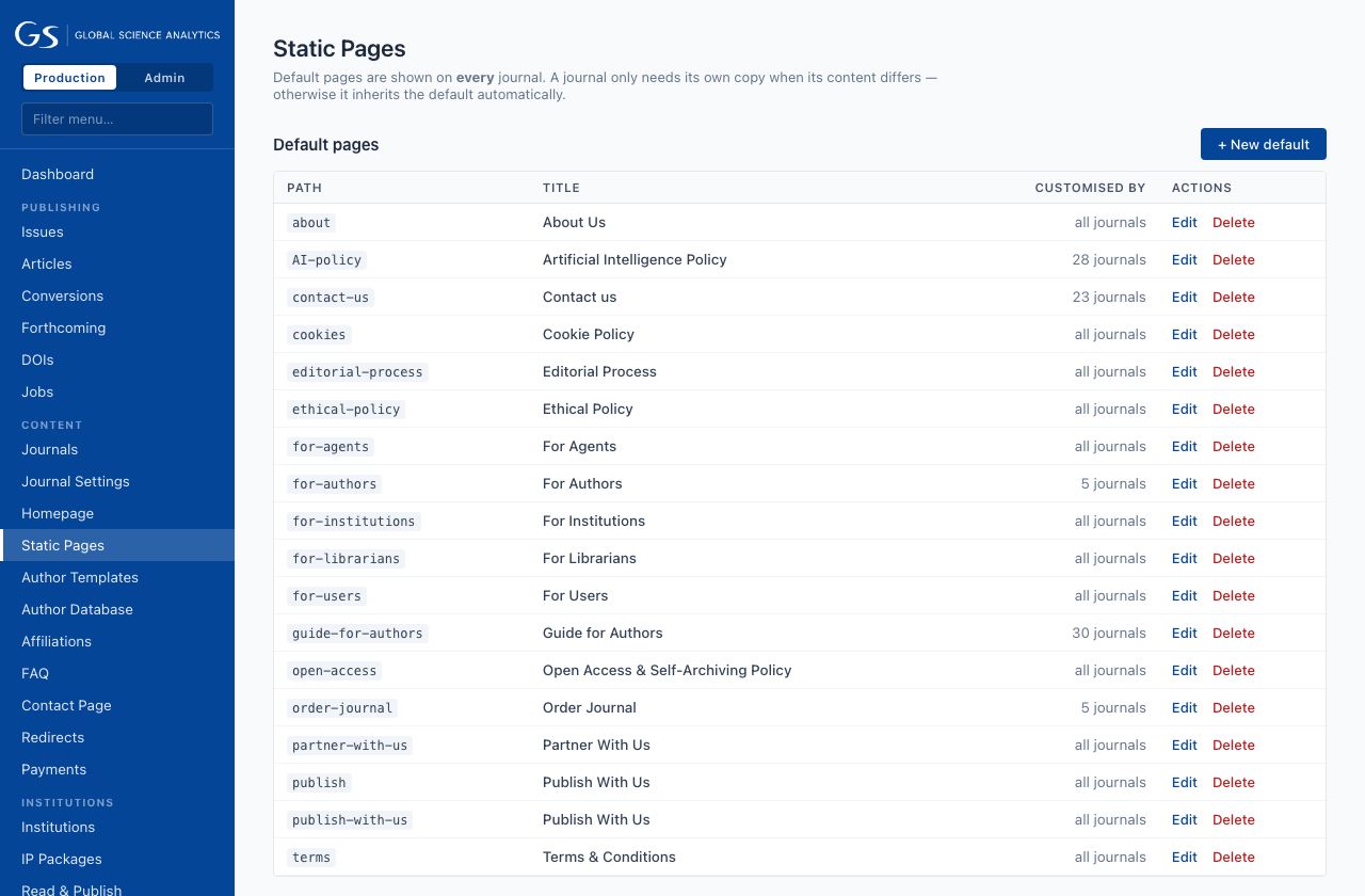 Static pages CMS listing default pages such as About, Guide for Authors and policies, with per-journal overrides